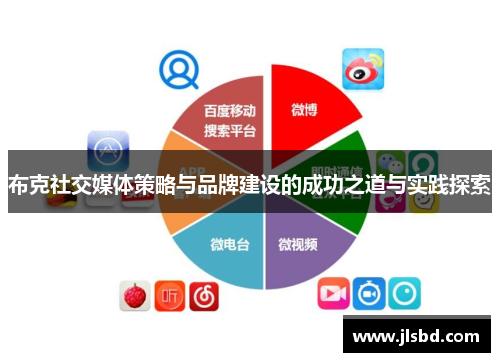 布克社交媒体策略与品牌建设的成功之道与实践探索 布克社交媒体策略与品牌建设的成功之道与实践探索