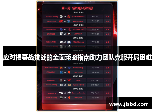 应对揭幕战挑战的全面策略指南助力团队克服开局困难